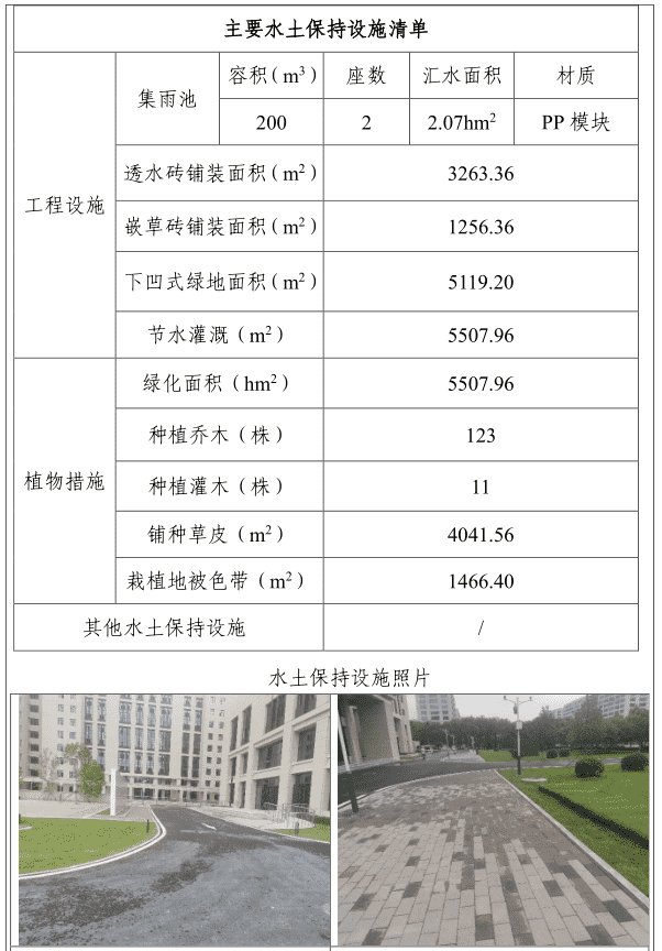 1636093252957970.png 1.png