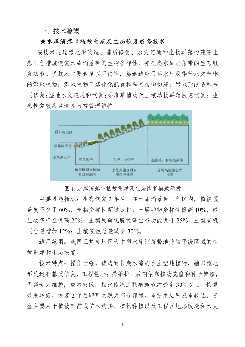 1649214718729817.png 水土保持科技簡報_2.png